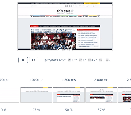 Speed Index or Start Render are some metrics provided by Dareboost related to UX