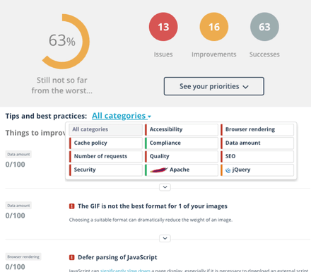 Why Analysing Your Website Statistics Matters?