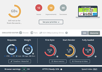 page speed seo test