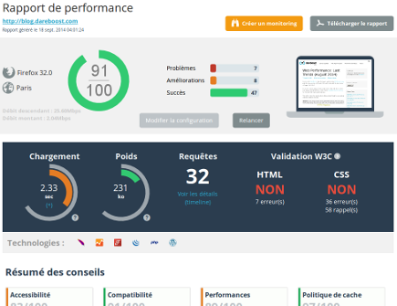 Rapport d'audit performance et qualité web